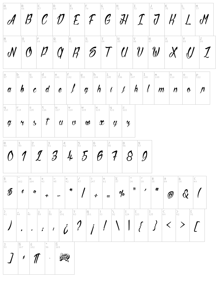 Sliced by Hand font map